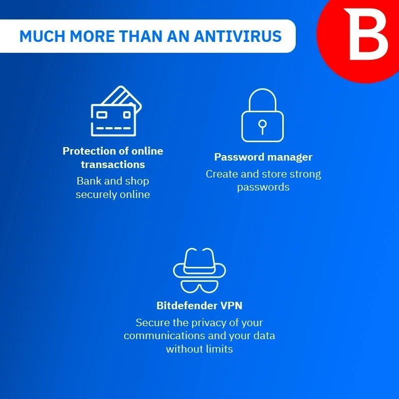 Bitdefender TOTAL SECURITY | eBay Australia
