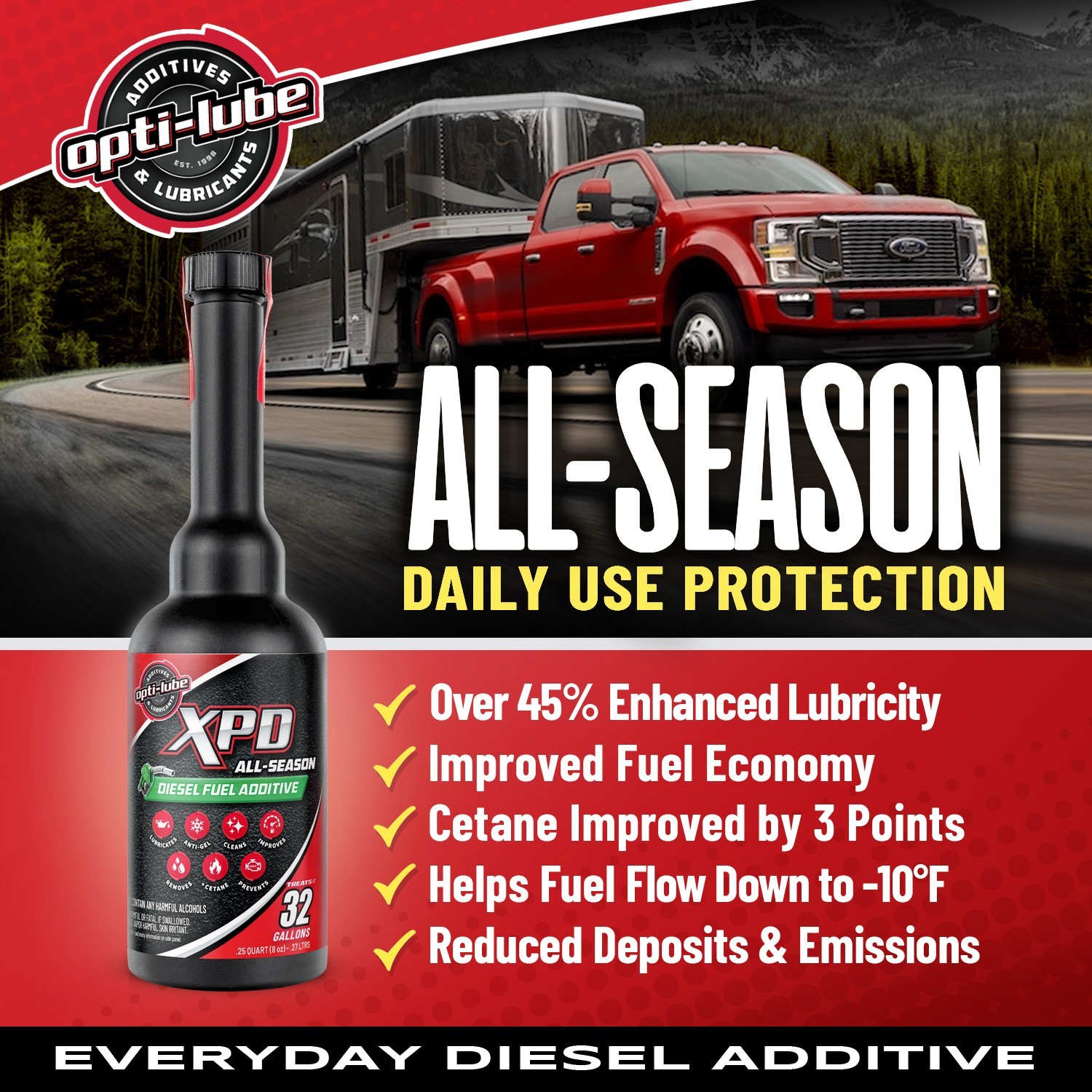 Opti-Lube XPD All-Season Diesel Fuel Additive - Case of 12 - 4oz Bottles