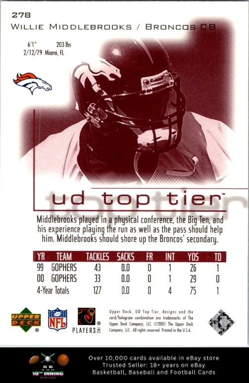 2001 Upper Deck Top Tier 0762/2000 #278 Willie Middlebrooks - Image 2 of 2