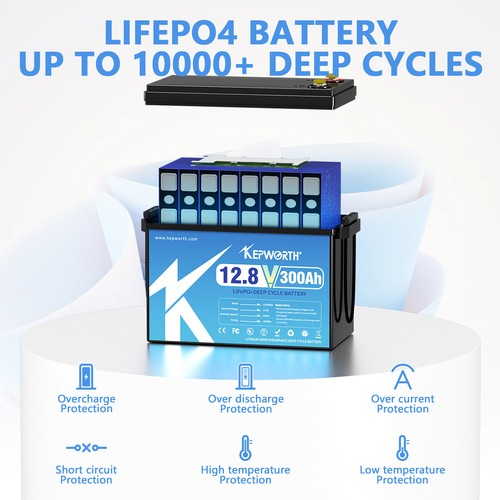 Batería de litio 100Ah 200Ah 300Ah 12V LiFePO4 BMS batería autocaravana 20000 ciclos - Imagen 81 de 122