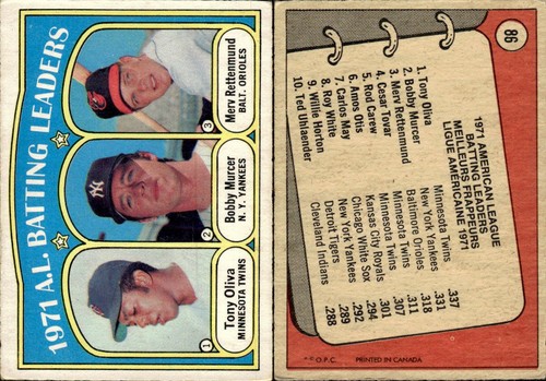 1972 AL Batting Leaders #86
