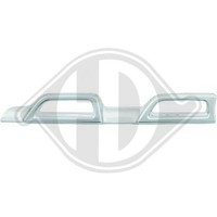 Blende KüHlergitter Diederichs 4560145 FüR Renault Links