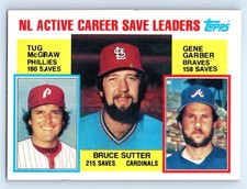 1984 Topps #709 Bruce Sutter MLB