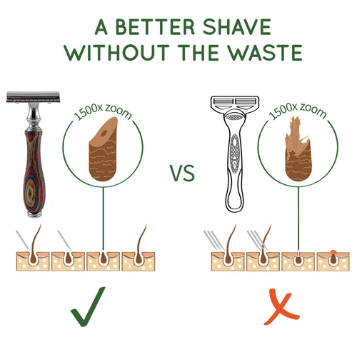 NEW ELEGANT WOODEN HANDLE DOUBLE EDGE SAFETY RAZOR WET SHAVE + 5 SHAVING BLADES - Picture 6 of 6