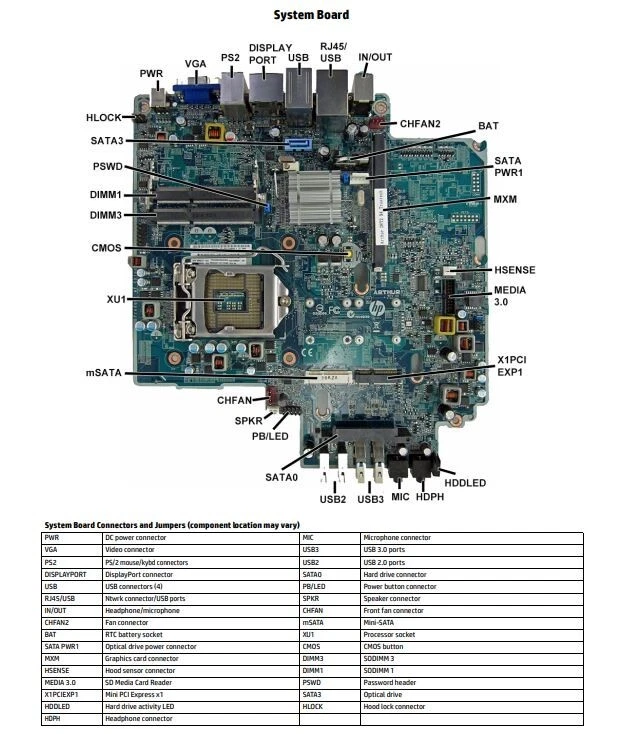 Win 11 Pro - HP EliteDesk 2TB SSD 16GB RAM FAST UltraSmall PC WiFi USB3 VAT*FAST - Image 3 of 4