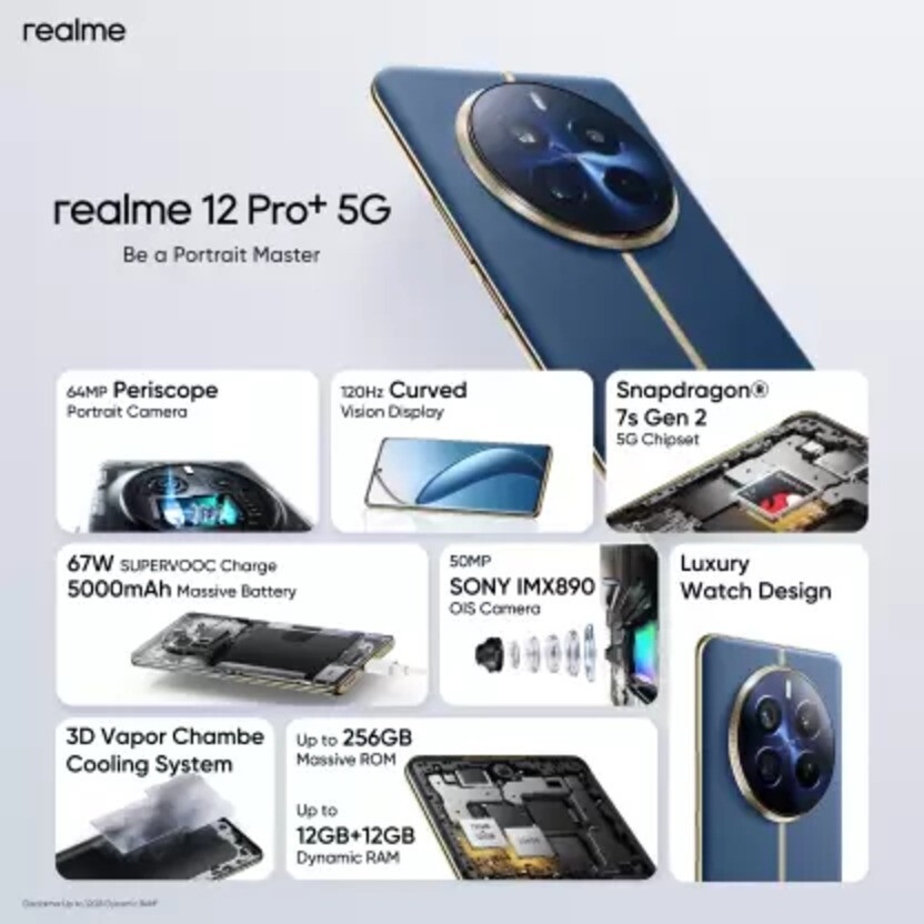 Realme 12 Pro+ 5G (Submarine Blue, 256 GB) (12 GB RAM