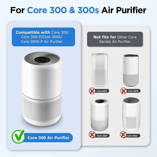 2x Core 300 True H13 HEPA Filter for Levoit Core P350, Core 300-RAC Air Purifier - Picture 3 of 7