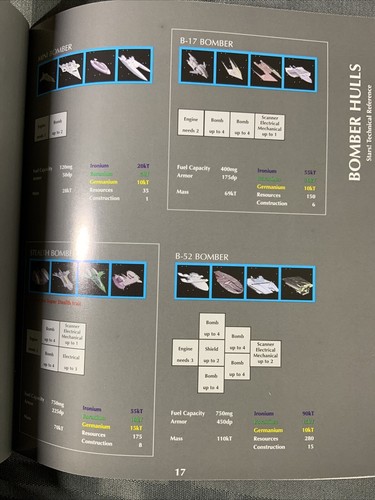 Stars! Big Box PC Game CIB Complete With (3) Update Floppy Discs Untested - Picture 10 of 24