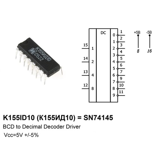 SN7400N - SN74367N Variation clone ICs Series K155 USSR New Old Stock - Picture 46 of 59