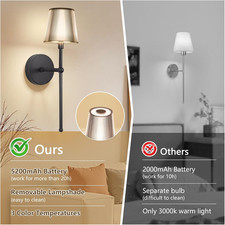 Battery Operated Wall Sconce Set of 2, 5200Mah Rechargeable Wireless Wall Sco...