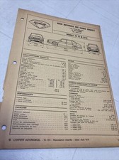 Revue technique Renault R30