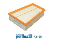 Purflux A1195 Luftfilter For Renault