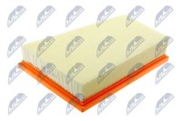 NTY FAF-RE-069