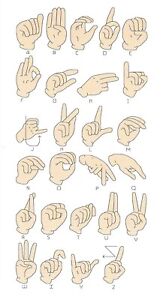 Abc Chart Sign Language