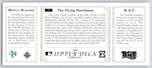 1993 Upper Deck B.A.T. Triple-Folders - Honus Wagner #124 - Picture 2 of 2