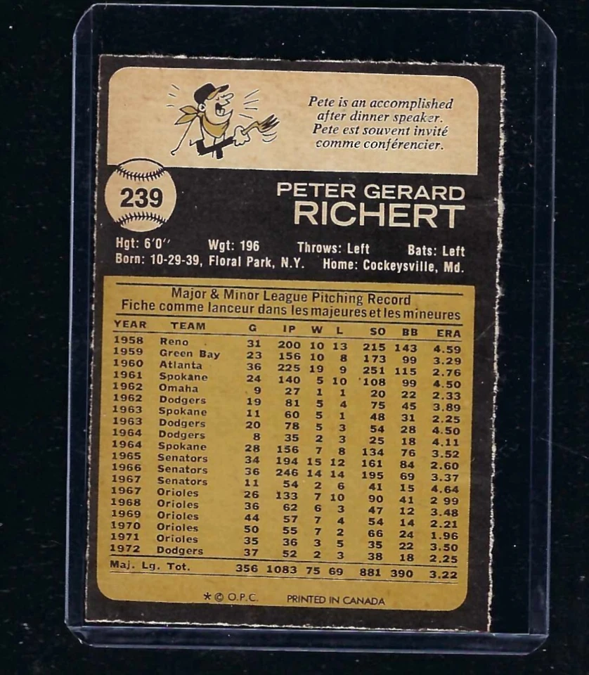 1973 O-Pee-Chee, OPC, #239 Pete Richert, Los Angeles Dodgers, VG! - Image 2 of 2