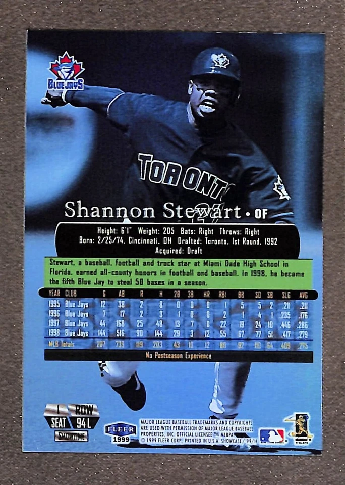 Flair Showcase Row 1 Legacy Collection 1999 #94L Shannon Stewart/99 Foto 2 de 3