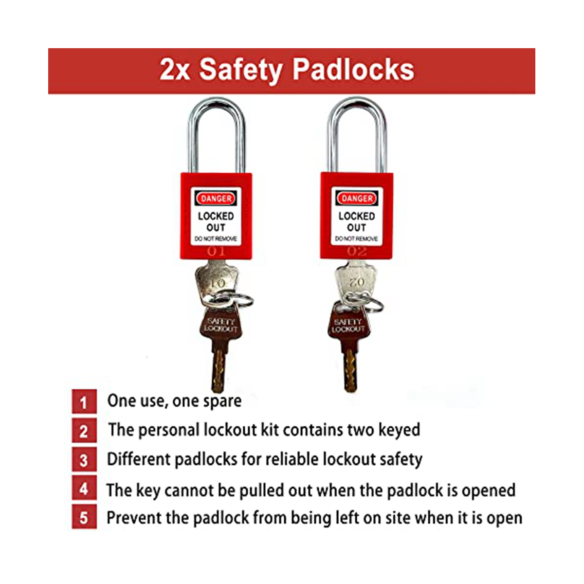 Electrical Lockout Tagout Kit Lock Out Tag Kits with Hasps,Circuit