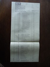 Zabawki modelowe - Model kolejki : Brawa Cennik List zamówienia / 1985
