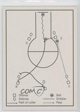 2009-10 Bowman '48 478/1948 Double Post #120 7n6