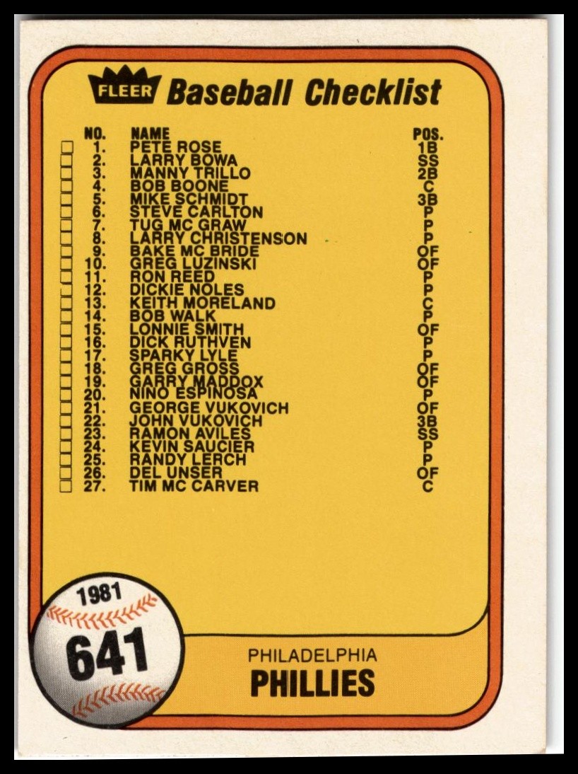 1981 Fleer #641b Checklist: Phillies / Royals