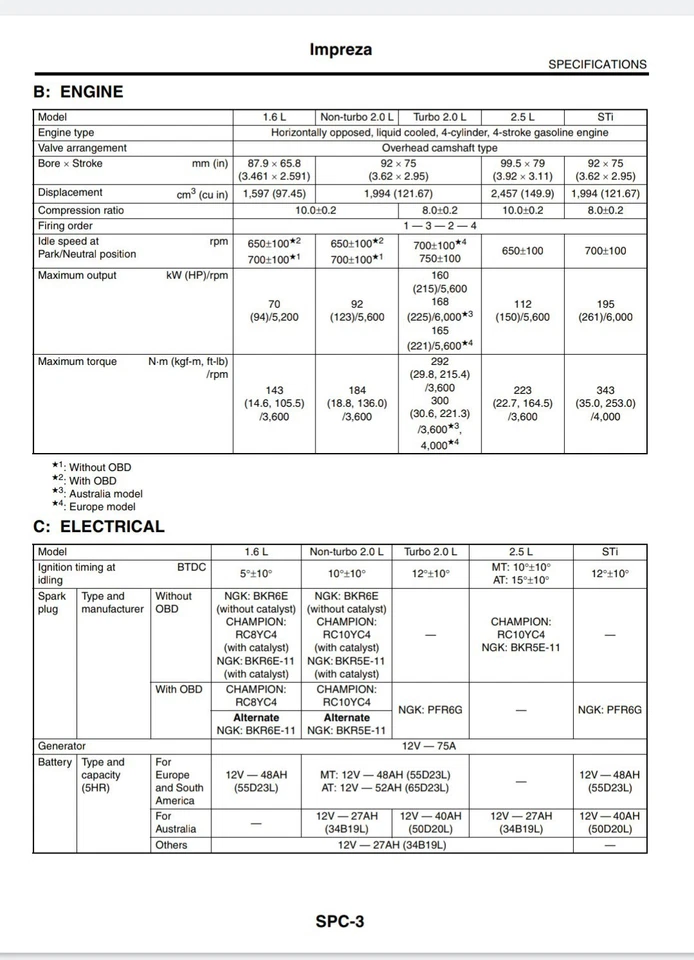 Manuale Officina Subaru Impreza Service Manual PDF USB Istruzioni 04/06 - Immagine 2 di 4