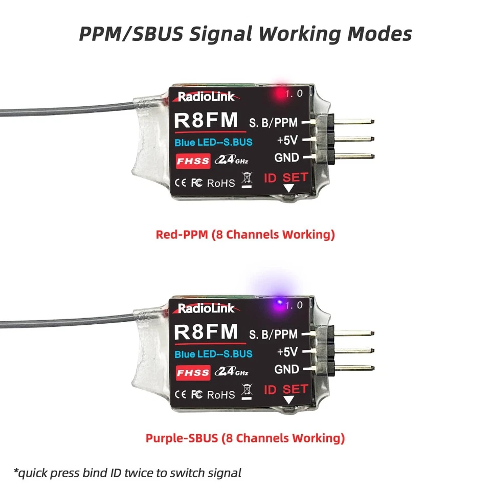 R8FM 8 Channels 2.4GHz Micro RC Receiver SBUS/PPM for Mini FPV Racing Drone, ... - Image 4 of 4