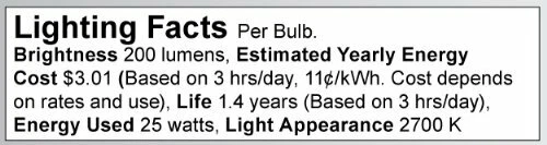 Satco S3234 120V Medium Base 25-Watt B11 Light Bulb, Frosted - Image 4 of 4