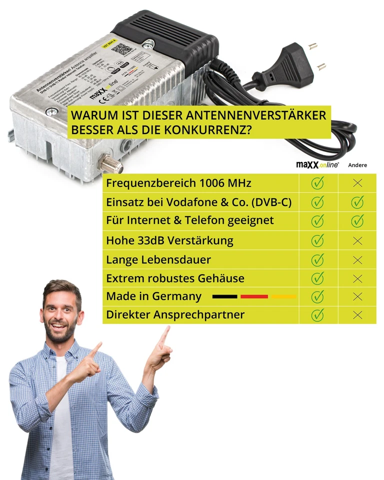 Antennenverstärker für Kabelfernsehen 33 dB Verstärkung 1 GHz DVB-T2, DVB-C - Bild 3 von 4