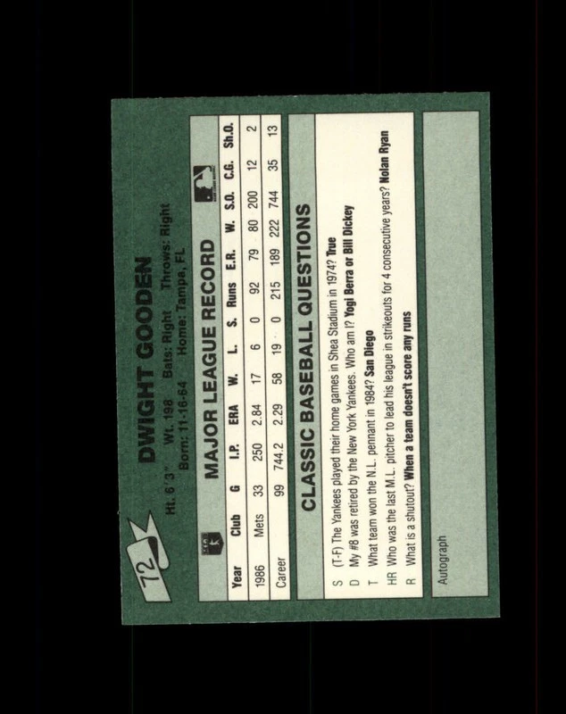 Doc Dwight Gooden Signed 1987 Classic #72 Autograph IPA In Person Autograph - Image 2 of 2