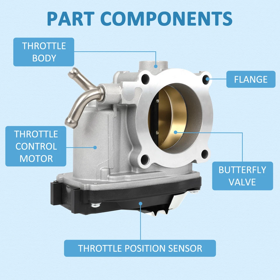 Cuerpo del acelerador para Mitsubishi Outlander Lancer RVR 2,0 L 2,4 L Mitsubishi ASX 2,0 L Foto 3 de 4