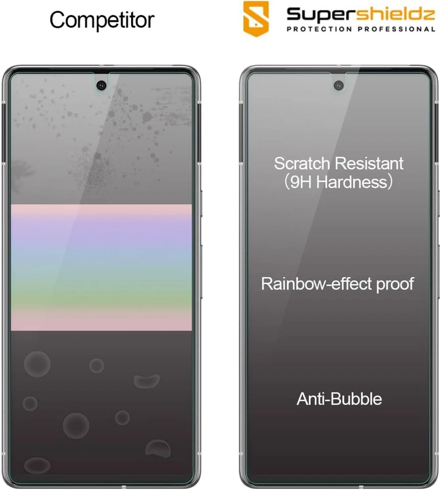 Supershieldz (3 Pack) Designed for Google Pixel 7 Tempered Glass Screen...  - Image 2 of 4