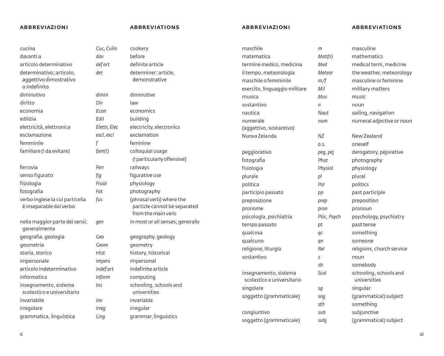 Thumbnail - Italian Essential Dictionary | All The Words You Need, Every Day |