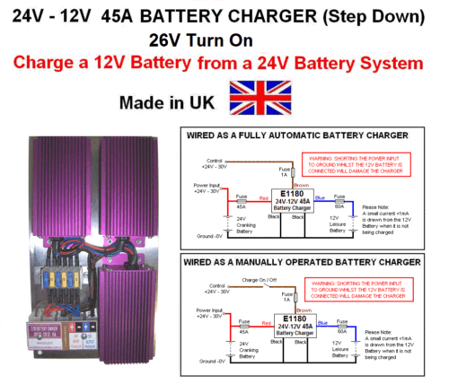 BATTERY CHARGER 24V to 12V STEP DOWN DC-DC 45AMP / 540W, 26V Turn On,Model E1180 - Picture 1 of 1