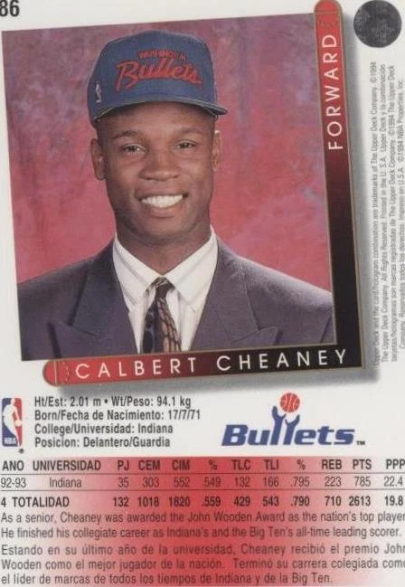 1993-94 Upper Deck International Spanish - Calbert Cheaney #86 - 2 of 2