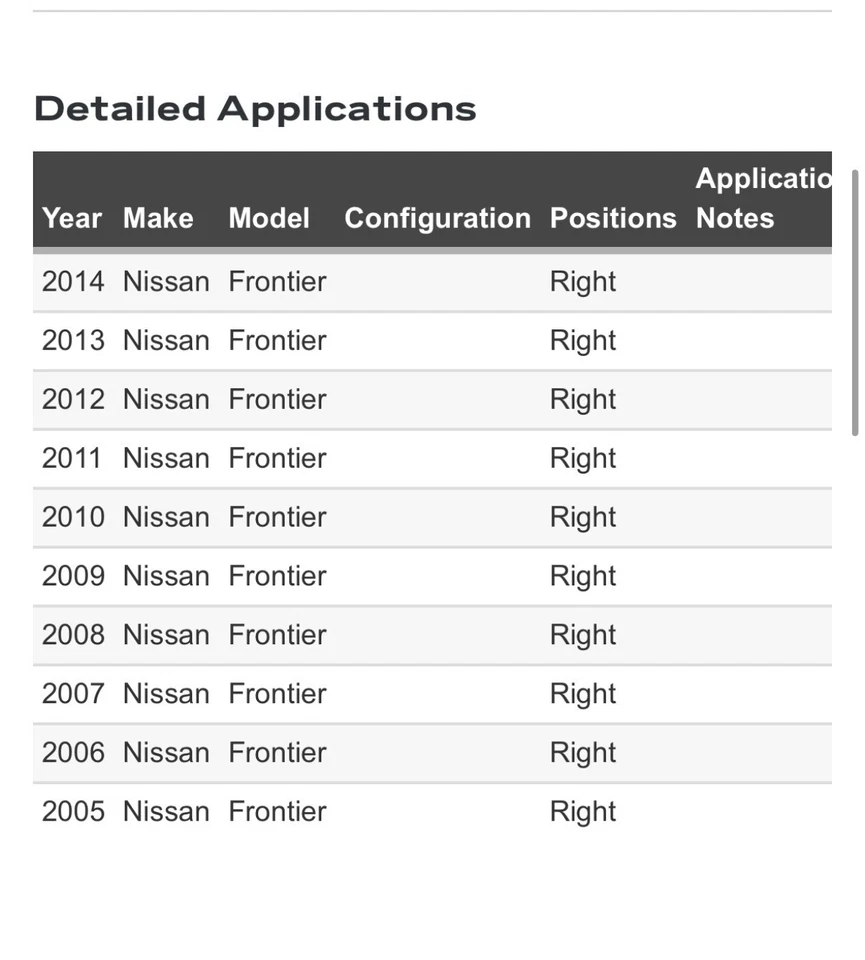 DORMAN 1611205 右尾灯组件适用于日产 Frontier 2005 - 2014 — 第 4/4 张图片