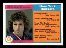 Ron Duguay 1982-83 O-Pee-Chee #217 New York Rangers Ex-Mt