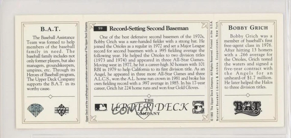 1993 Upper Deck BAT Triple-Folders Bobby Grich #59 - Image 2 of 2