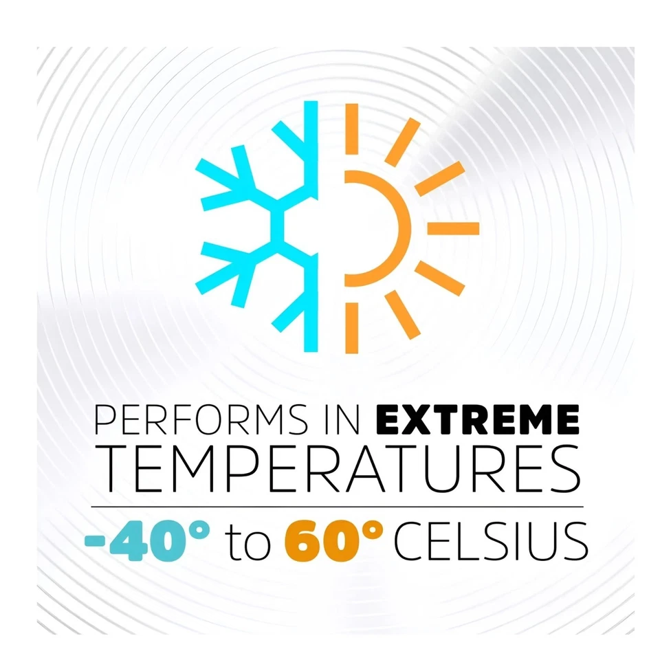 CR2032 Energizer 3V Lithium Coin Cell Battery DL2032 BR2032 - Remote Car Key Fob - Image 4 of 4