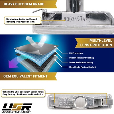 DEPO Ship 1997-2003 BMW 5 Series E39 Euro Clear Side Marker Lights  