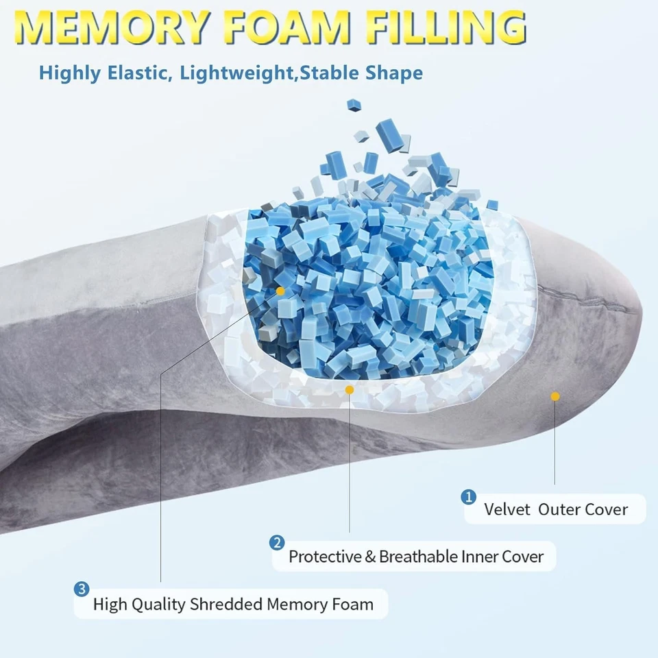 Подушка для беременных U-образная поддержка всего тела для беременных женщин для сна - Изображение 2 из 4