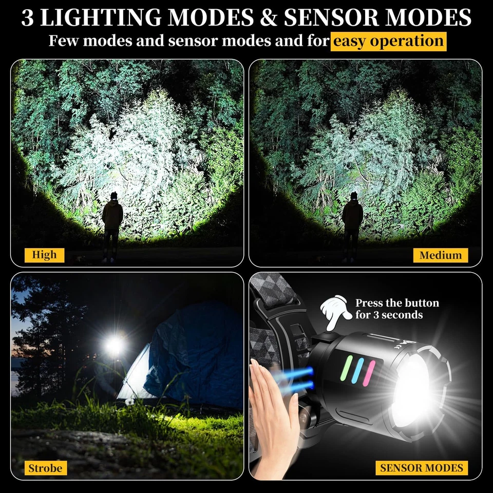 Linterna Frontal Alta Potencia Recargable USB C, Super Brillante 100000LM 3 Modo - Imagen 4 de 4