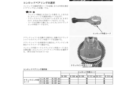 ムヒ様用 S2000 AP1 クランクシャフト 13310-PCX-020 ホンダ S2000 AP1
