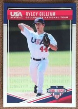 2018 Panini Stars & Stripes Longevity Parallel Ryley Gilliam USA #19