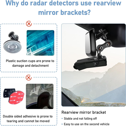 Radar Detector Mount,Rearview Mirror Rod Radar Mounting Bracket+Rearview Mirror - Picture 6 of 7