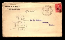 1898 Cleve HUD & Colum RPO / Soap Advert / Inserts / Minor Creasing - L28127