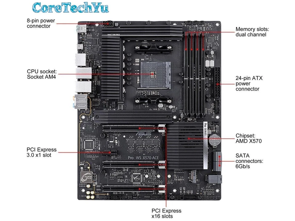ASUS PRO WS X570-ACE ATX Workstation Motherboard Realtek and Intel Gigabit LAN/* - Image 2 of 4