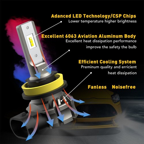 2X AUXITO B3F CANBUS LED Fog Bulb Light H8 H9 Xenon H11 White Super Bright USA - Picture 6 of 16