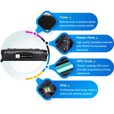 Photoshop Cc 4 Cartucce Toner Compatibili Per Stampanti Canon ImageCLASS D1620 E D1650, Modello CRG-121, V4ink Cartucce V4ink Per Canon 121 - Foto 2