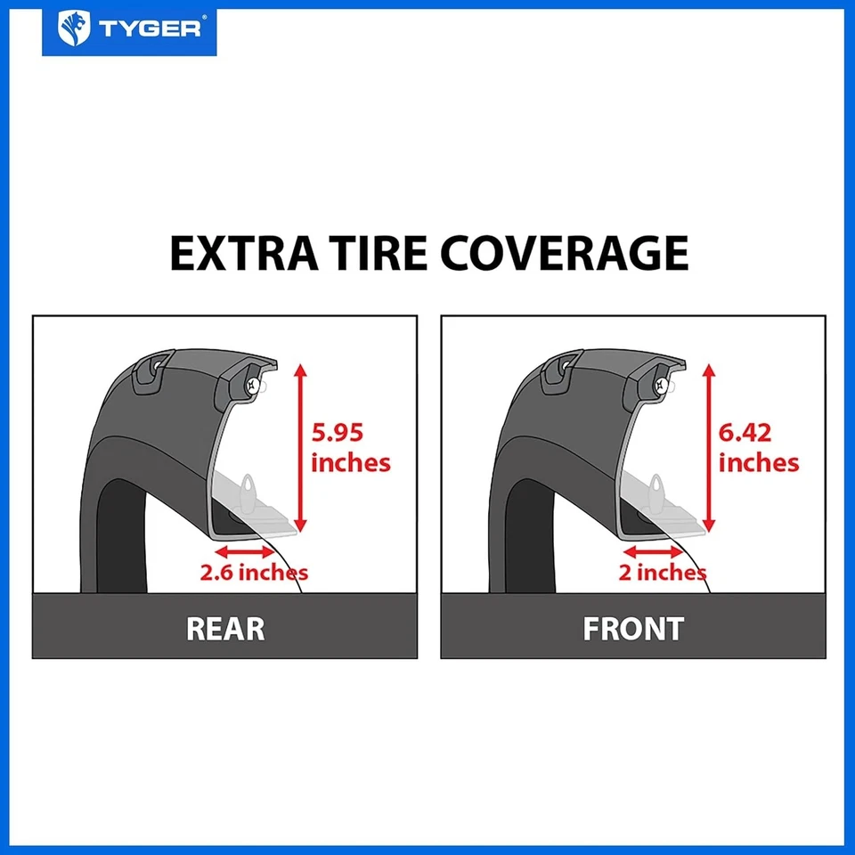 Tyger Auto Fender Flare Compatible with 2019-2025 Ram 2500 3500, Smooth Textured Foto 3 de 4